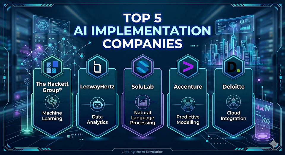 Top 5 AI Implementation Companies